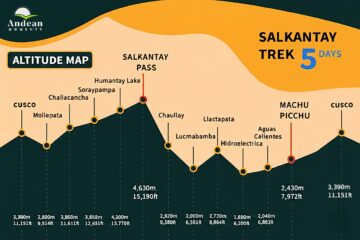 Map of Salkantay Trek 5 Days