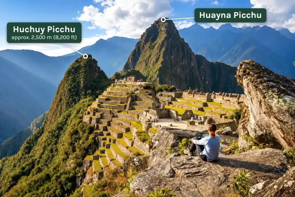 Huchuy Picchu, the small peak to the left of Huayna Picchu, seen from the terraces of the Inca city