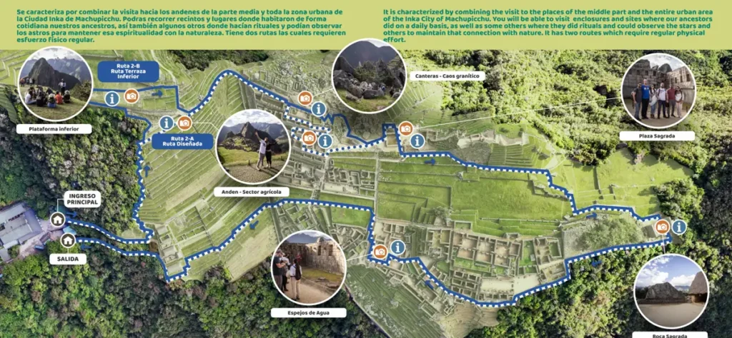 Machu Picchu Circuit 2 map showing routes 2-A and 2-B through the terraces and the Inca city