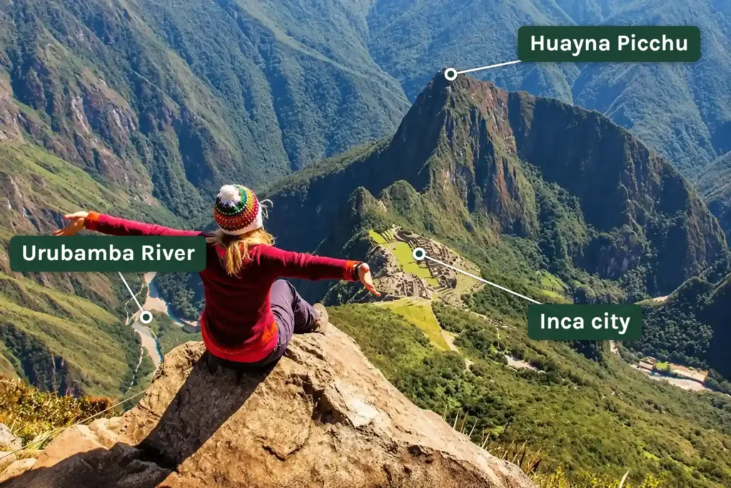 View from the summit of Machu Picchu Mountain over the Inca city, Huayna Picchu and the Urubamba River